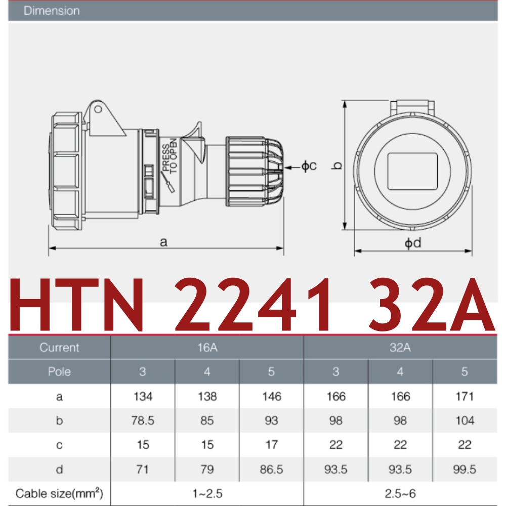"DAKO PLUG" HTN2241 ปลั๊กตัวเมียกลางทางกันน้ำ 3P+E 32A 400V IP67