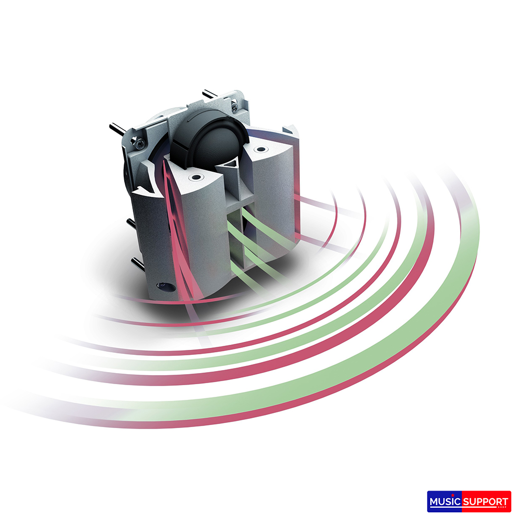 LD Systems MAUIP900W Powered Column PA System by Porsche Design Studio in Cocoon White