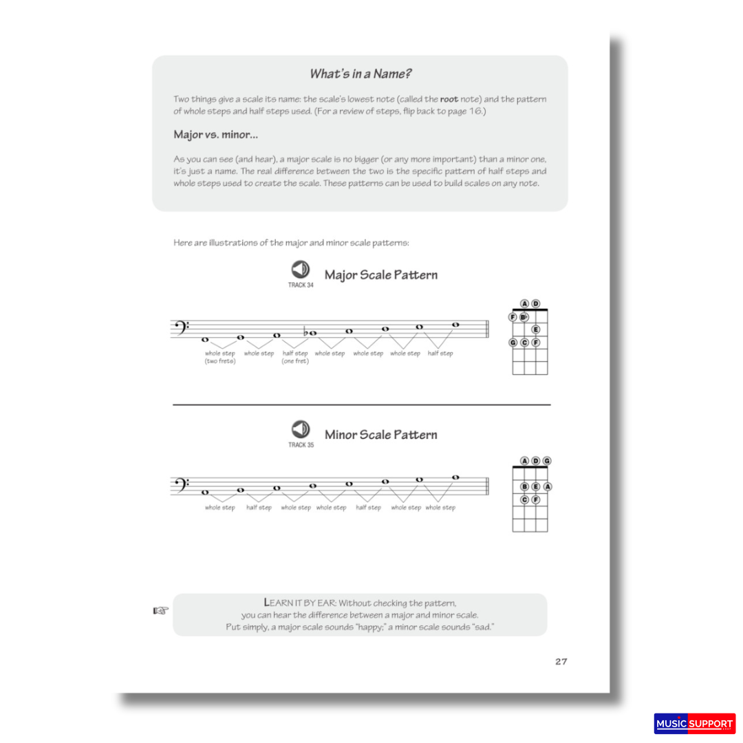 หนังสือเรียนเบสกีตาร์ Fast Track Bass Method Book 1