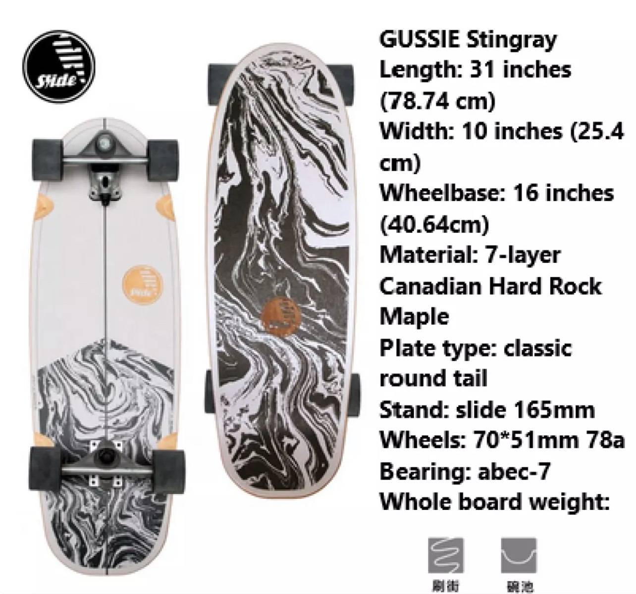 Gusse Stingray