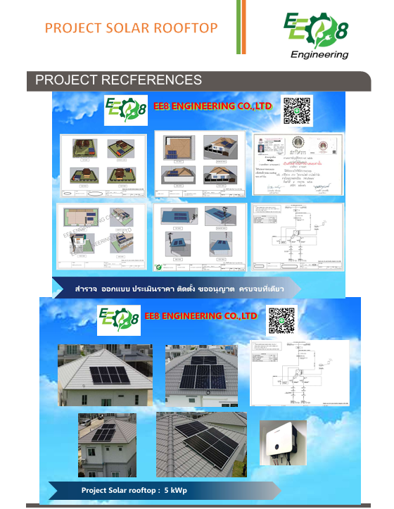 จำหน่าย-ออกแบบ-ติดตั้งพร้อมขออนุญาตเชื่องโยงการไฟฟ้า ดูแลรักษา ครบวงจร บ้าน ออฟฟิศ โกดัง อาคาร โรงงาน