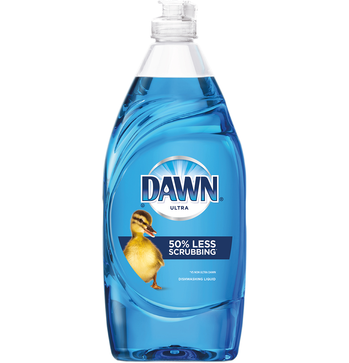 น้ำยาล้างจาน Dawn Original Dishwashing Liquid