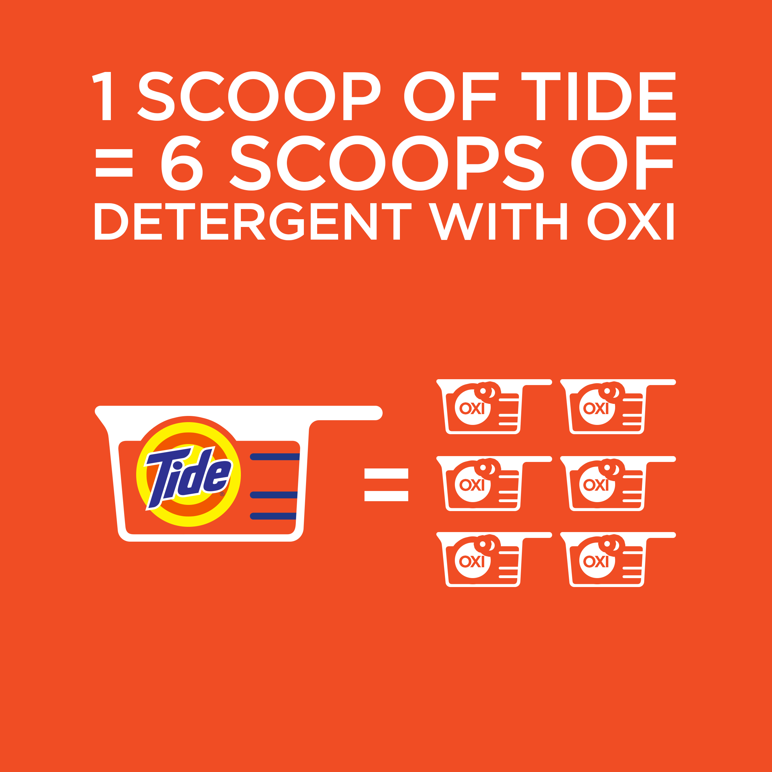 Tide Powder Laundry Detergent Original ผงซักฟอกอันดับ 1 ของอเมริกา