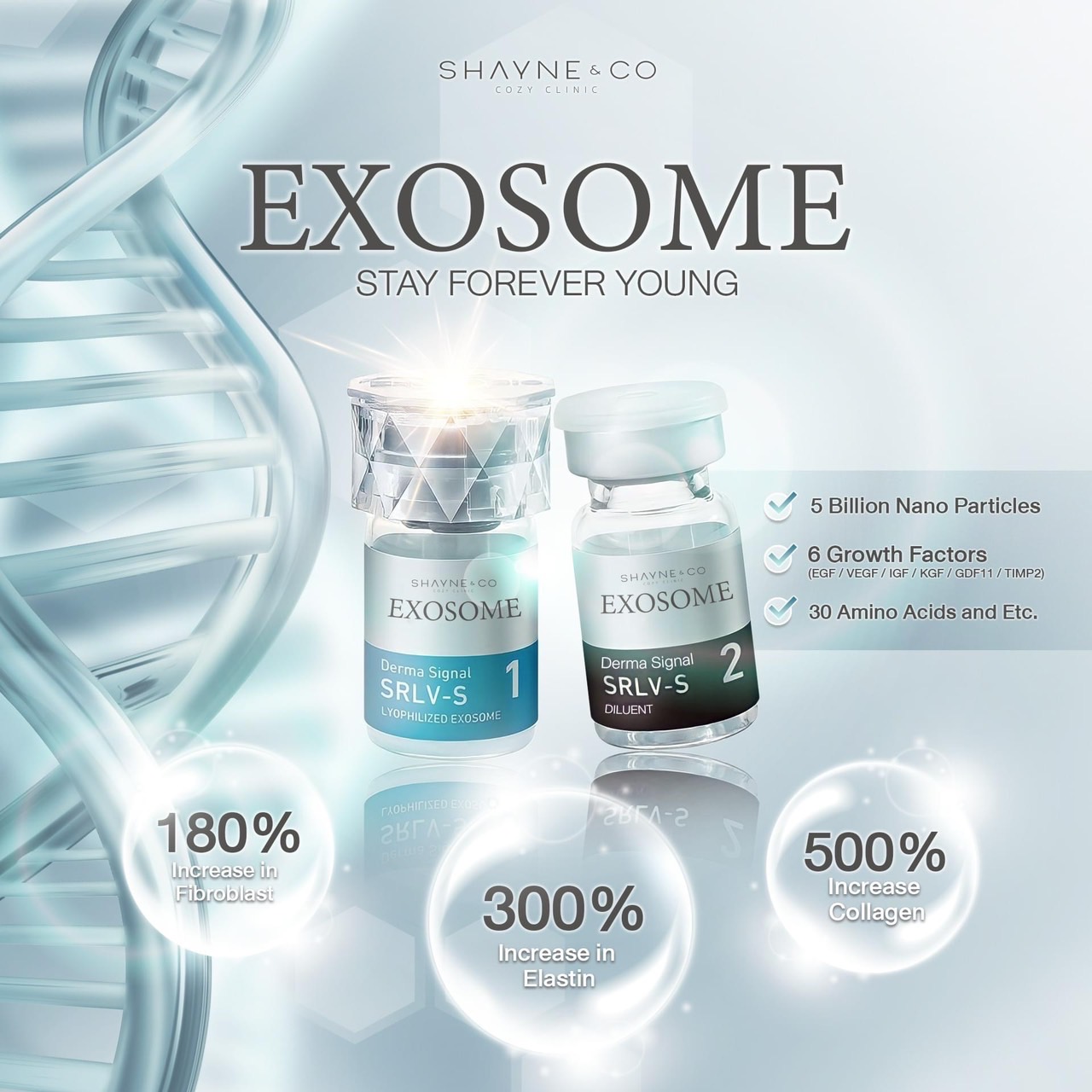 Exosome สเต็มเซลล์หน้าเด็ก