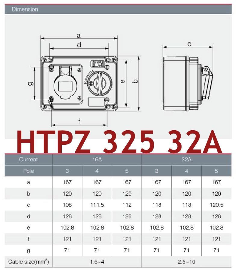 "DAKO PLUG" HTPZ325 เต้ารับพร้อมสวิทช์อินเตอร์ล็อก 3P+N+E 32A 400V IP44