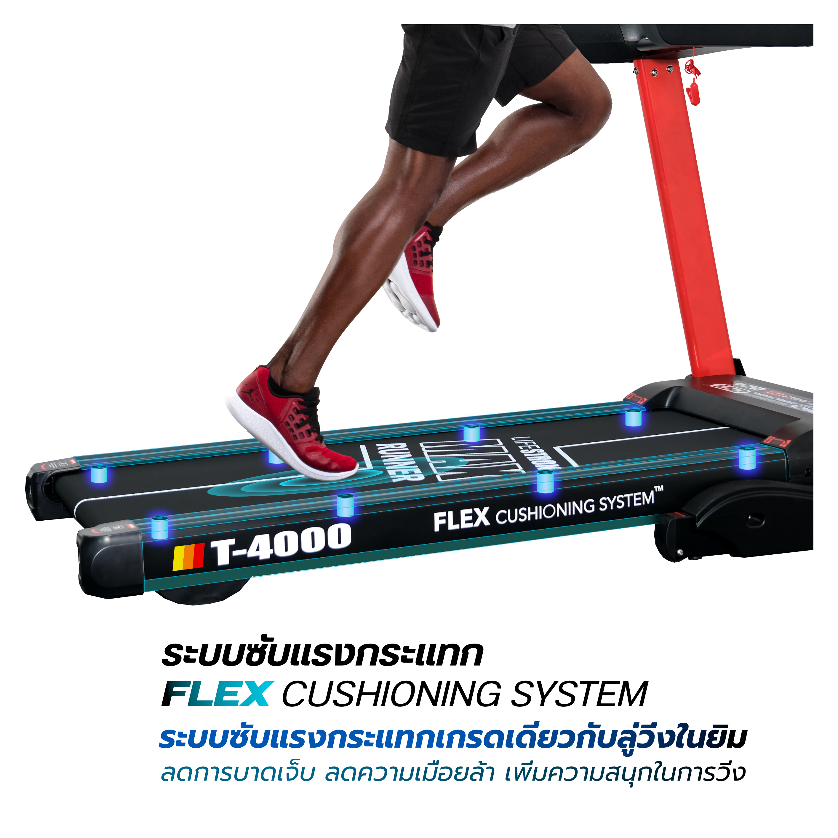 ลู่วิ่งไฟฟ้า Life strong รุ่น T4000 MAX American Runner มอเตอร์ 5 แรงม้า