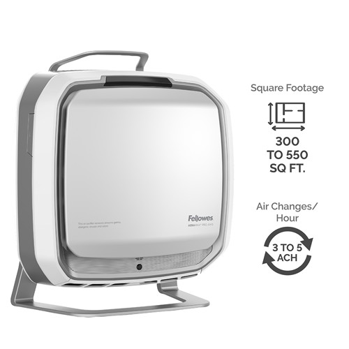 เครื่องฟอกอากาศ PRO AM3S (ไม่มีจอแสดงเปอร์เซ็นต์คุณภาพอากาศและมีขาตั้งพื้น) ยี่ห้อ Aeramax Fellowes (USA)