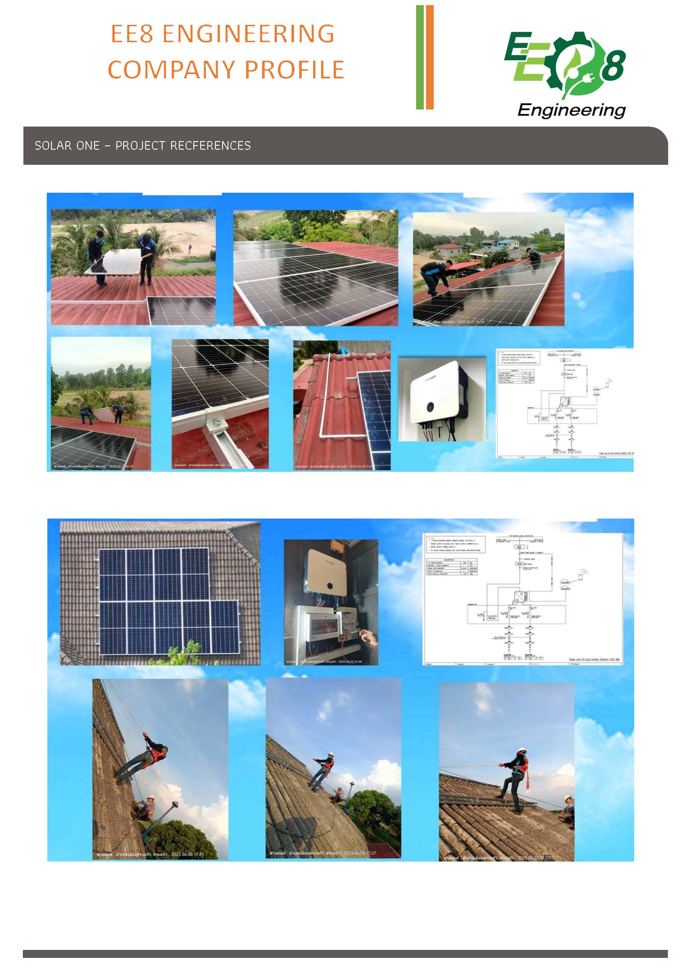 ผลงาน-ออกแบบ-ติดตั้งพร้อมขออนุญาตโซล่าเซลส์