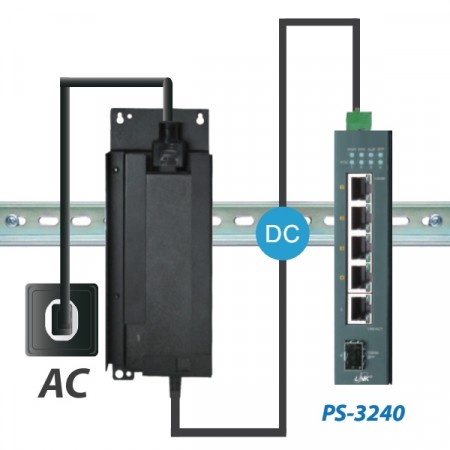 Link PS-3140 Lite Managed Industrial PoE+ Switch, 4-Port 10/100/1000Base-T PoE/PoE+ with 1-Port GE + 1-Port Gigabit SFP Uplink