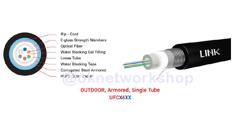 UFC9612M F.O. Armored, Multi-Tube 12 Core, OS2, Single Jacket