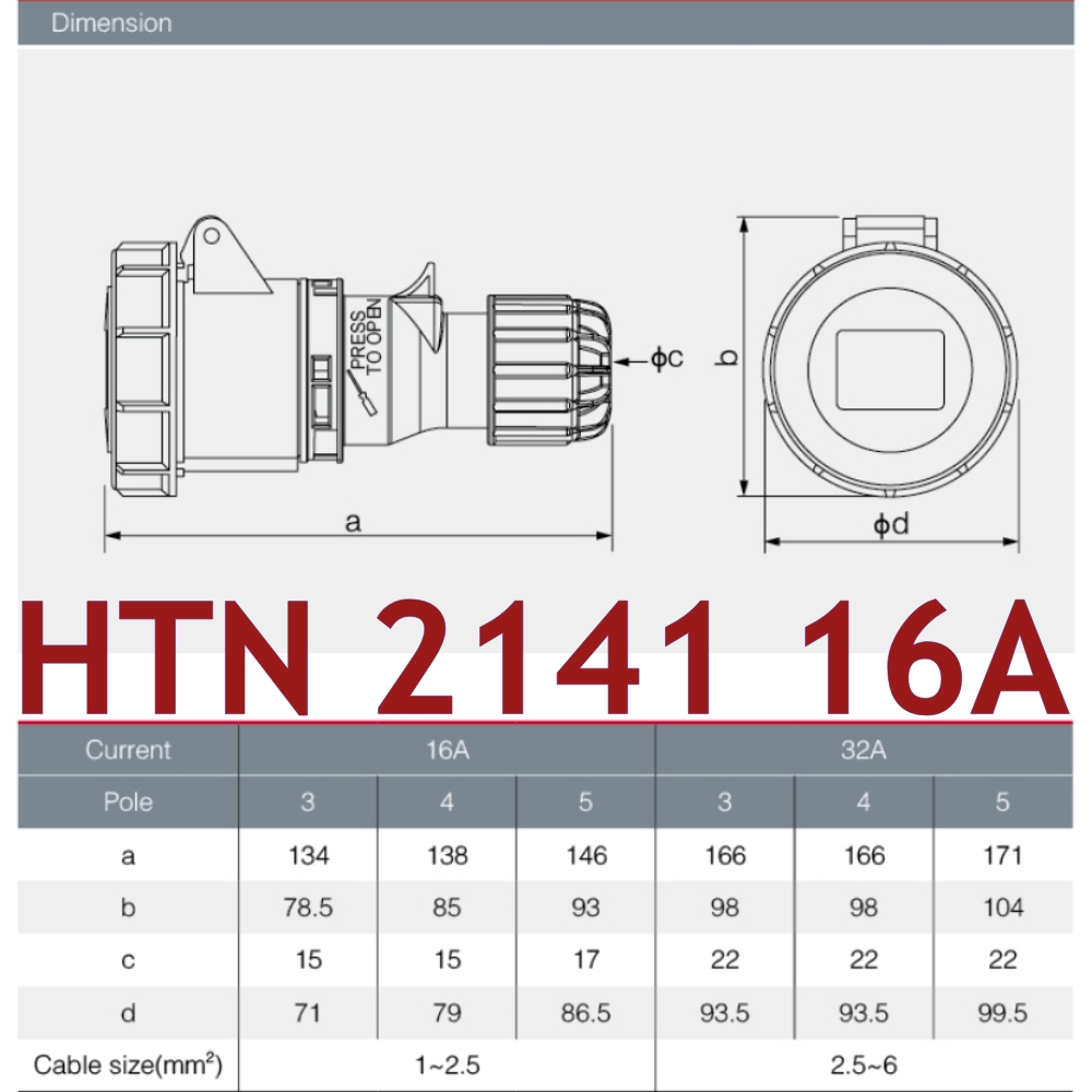 "DAKO PLUG" HTN2141 ปลั๊กตัวเมียกลางทางกันน้ำ 3P+E 16A 400V IP67