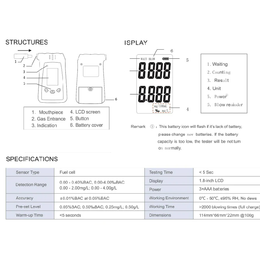 เครื่องเป่าแอลกอฮอล์ AT8020 โฉมใหม่ล่าสุดระบบ เซ็นเซอร์ Fuel-cell sensor ที่จะตรวจจับสารแอลกอฮอล์ได้เท่านั้น มีความแม่นยำระดับเชื่อถือได้ มาพร้อมหน้าจอแสดงผล LCD อุ่นเครื่อง 10 วินาที 100 หลอด รับประกันสินค้า 6 เดือน (มีใบเซอร์ในตัว)