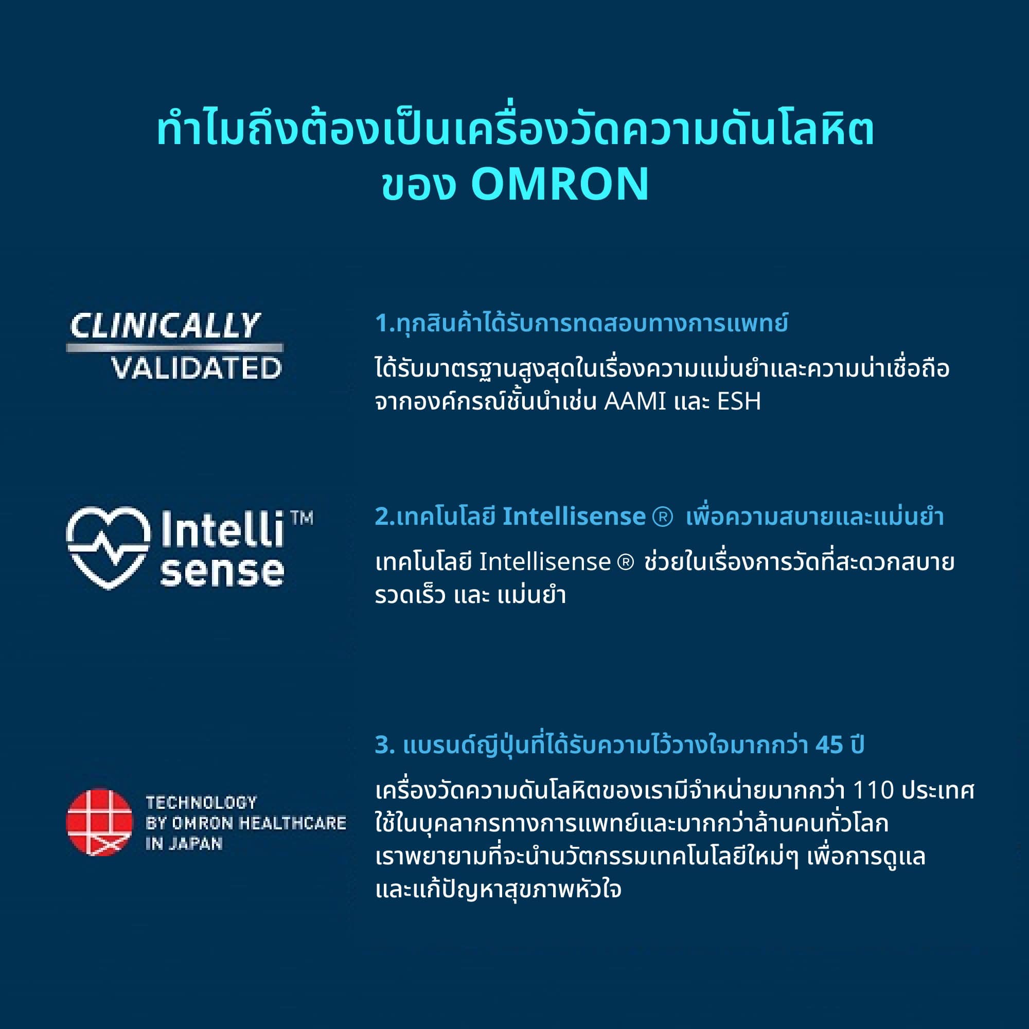 เครื่องวัดความดัน OMRON HEM-7121 Adaptor
