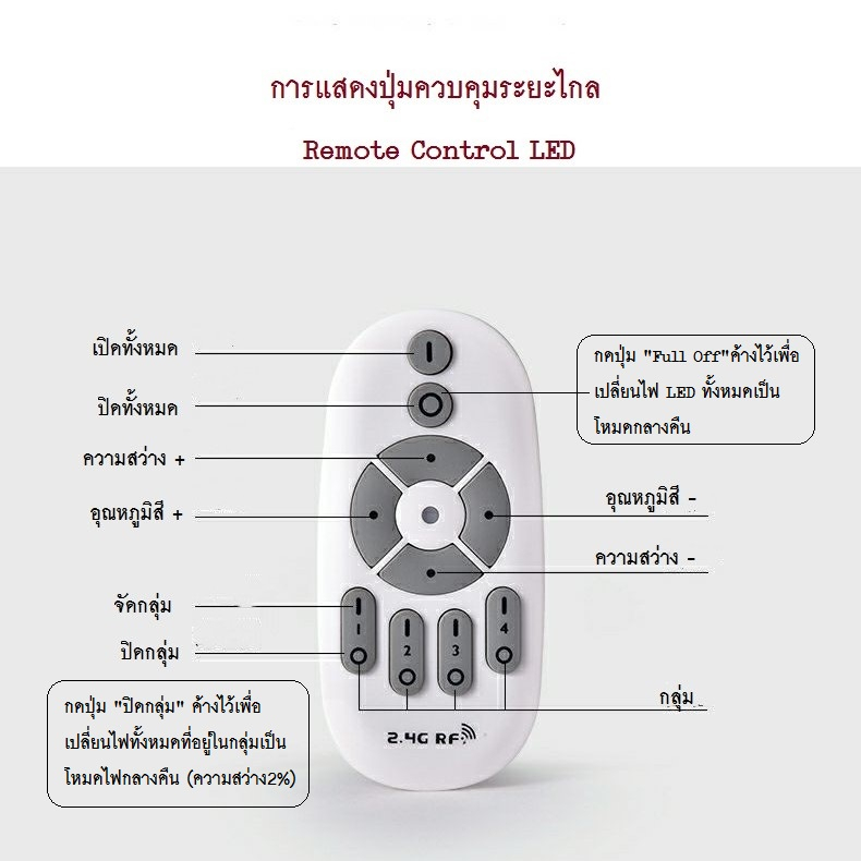CT168A106 SOTMIA โคมไฟสีทอง โคมไฟ โคมไฟตั้งพื้น โคมไฟโมเดิร์น