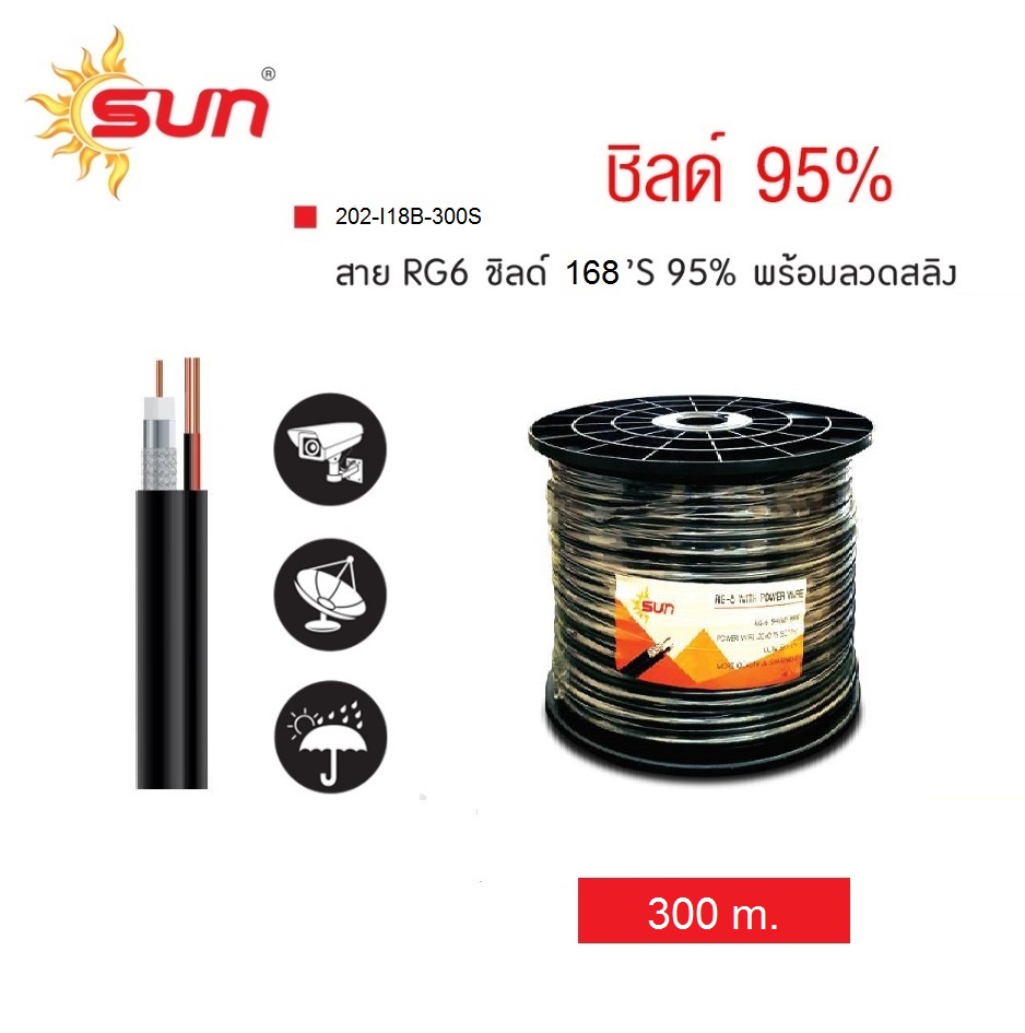 สาย RG6 /U 95% + POWER WIRE ขนาด 2x0.75 sq.mm.(DC) ยาว 300 เมตร SUN