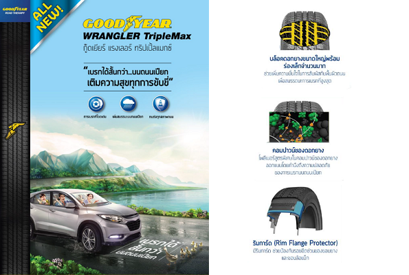 ยาง Wrangler TripleMax สำหรับ SUV ขนาดกลาง 245/70r16, 265/70r16, 225/65r17, 265/65r17(ราคาต่อเส้น)