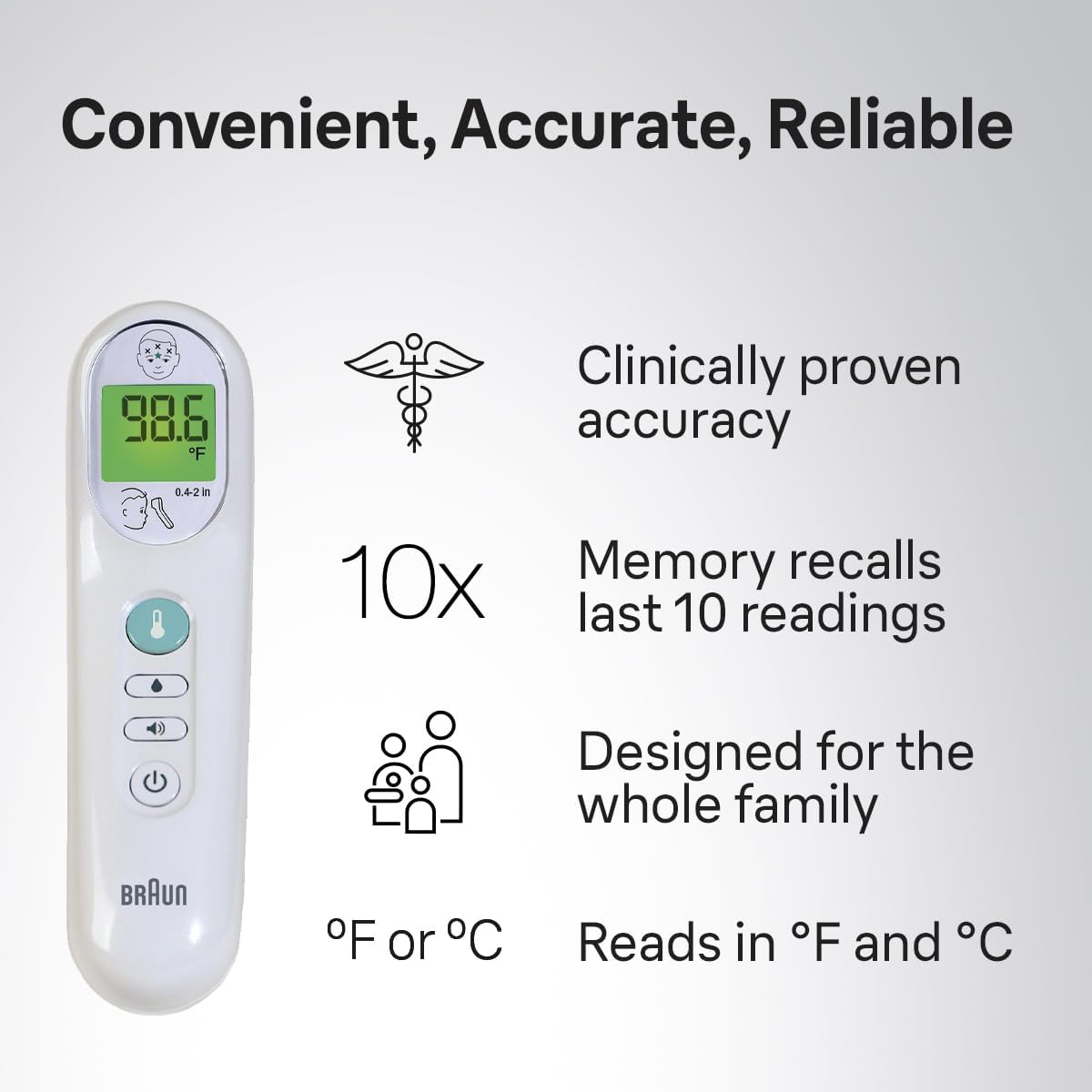 Braun No Touch 3-in-1 Thermometer ปรอทวัดไข้ดิจิทัล ทางหน้าผากแบบไม่สัมผัส พร้อมโหมดวัดอุณหภูมิอาหารและน้ำ