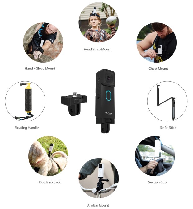 กล้อง Yocam ชุด Yocam Luxury Bundle Edition (Standard edition + accessory pack+ 32GB Class10)