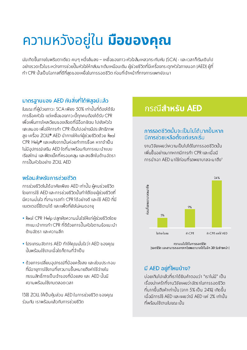 เครื่องกระตุกหัวใจไฟฟ้าชนิดอัตโนมัติ ยี่ห้อ ZOLL