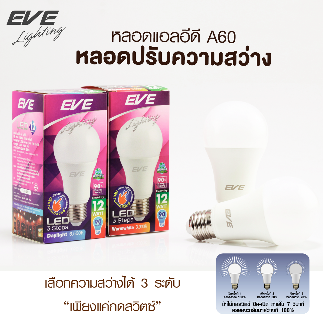 LED A60 3 Step Dimmable bulb 12W หรี่แสงได้ 3 ระดับ ใช้ร่วมกับสวิตซ์ปิด-เปิดทั่วไป หลอดแอลอีดี หรี่แสง ขนาด 12 วัตต์