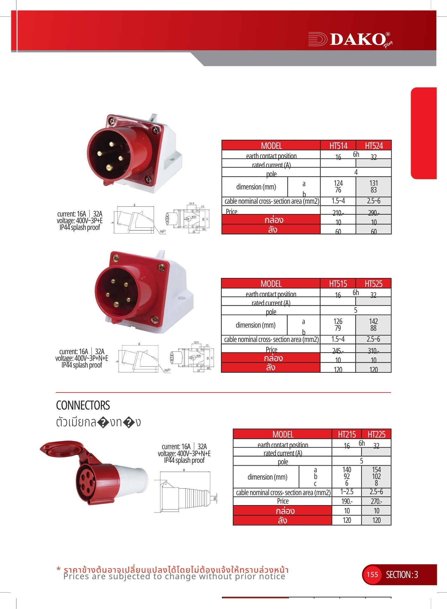 "DAKO PLUG" พาวเวอร์ปลั๊กแบรนด์ดาโก้ 2025