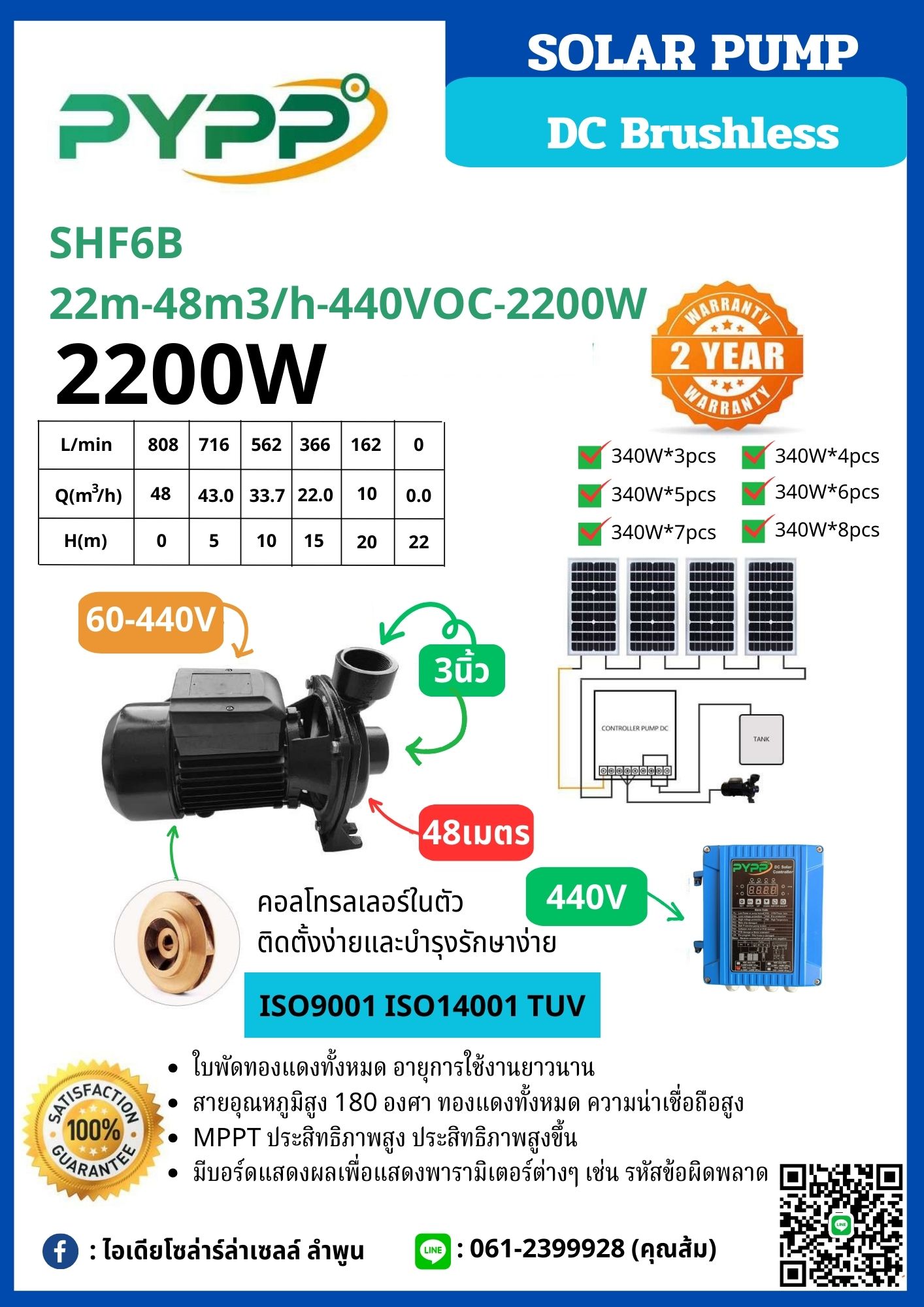 ปั๊มน้ำหอยโข่ง PYPP DC SHF6C 2200W ชิ้น 2024-06-12 13:42:26 2024-06-12 16:20:23