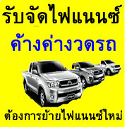 จัดไฟแนนซ์ รีไฟแนนซ์