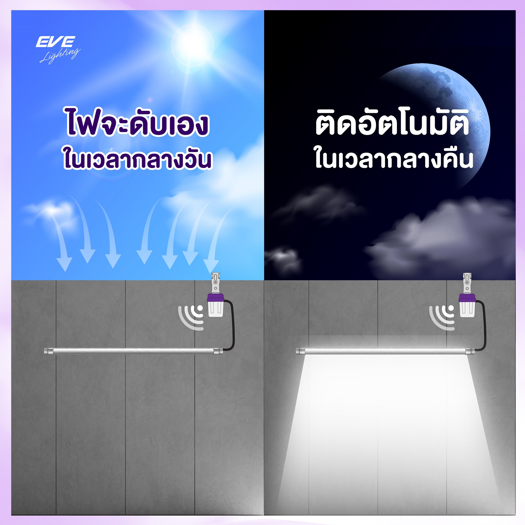 เซ็นเซอร์แสง