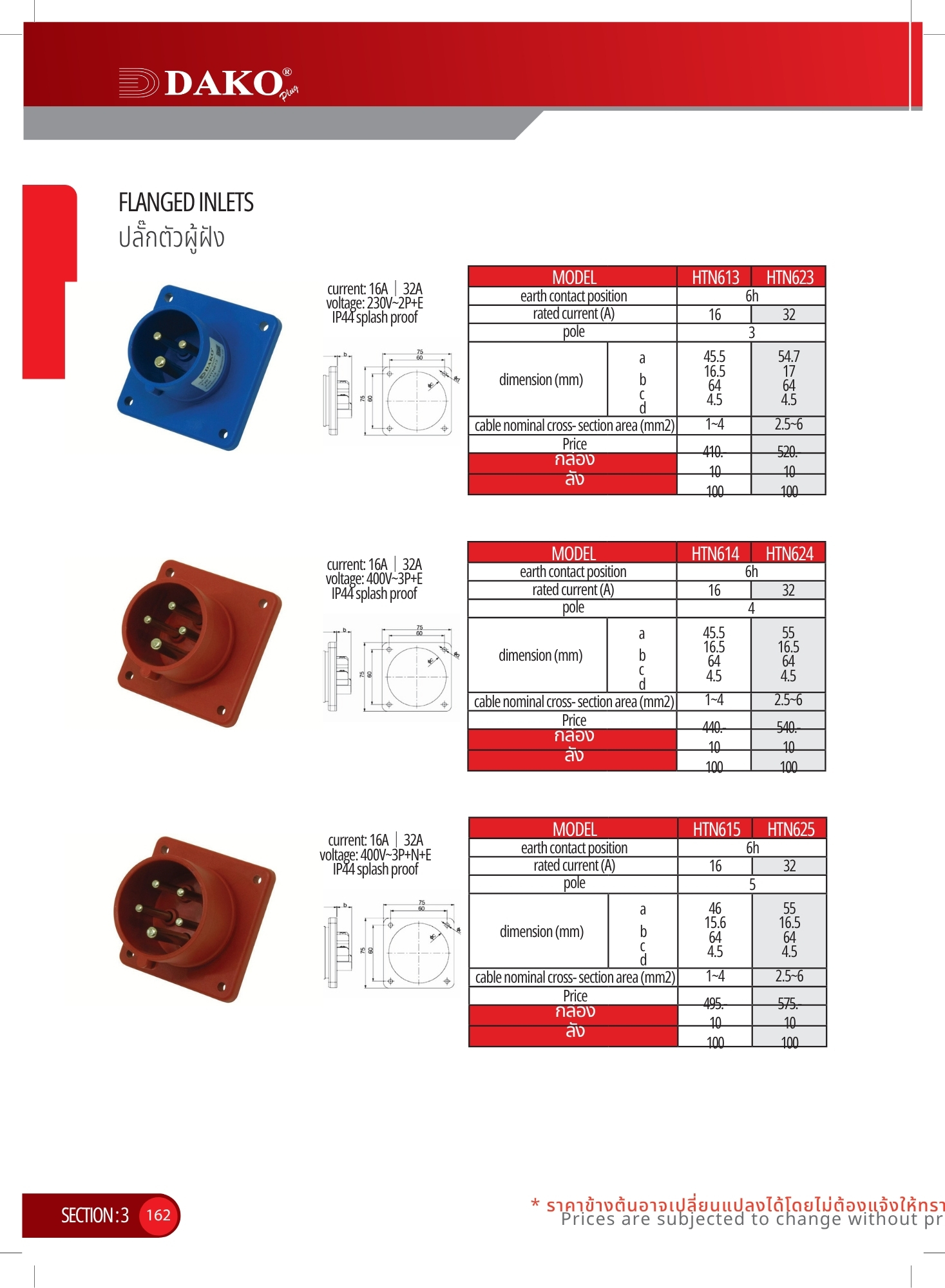 "DAKO PLUG" พาวเวอร์ปลั๊กแบรนด์ดาโก้ 2025