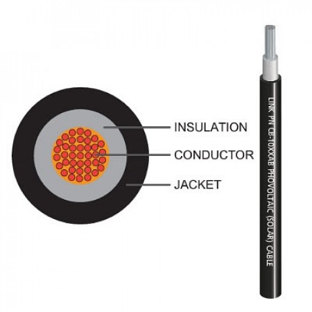 Link CB-1040AB-1 PV Solar Cable, 62930 IEC131, H1Z2Z2-K, (1,500V), 1x4 mm² Black Color 100 m./Easy Box.