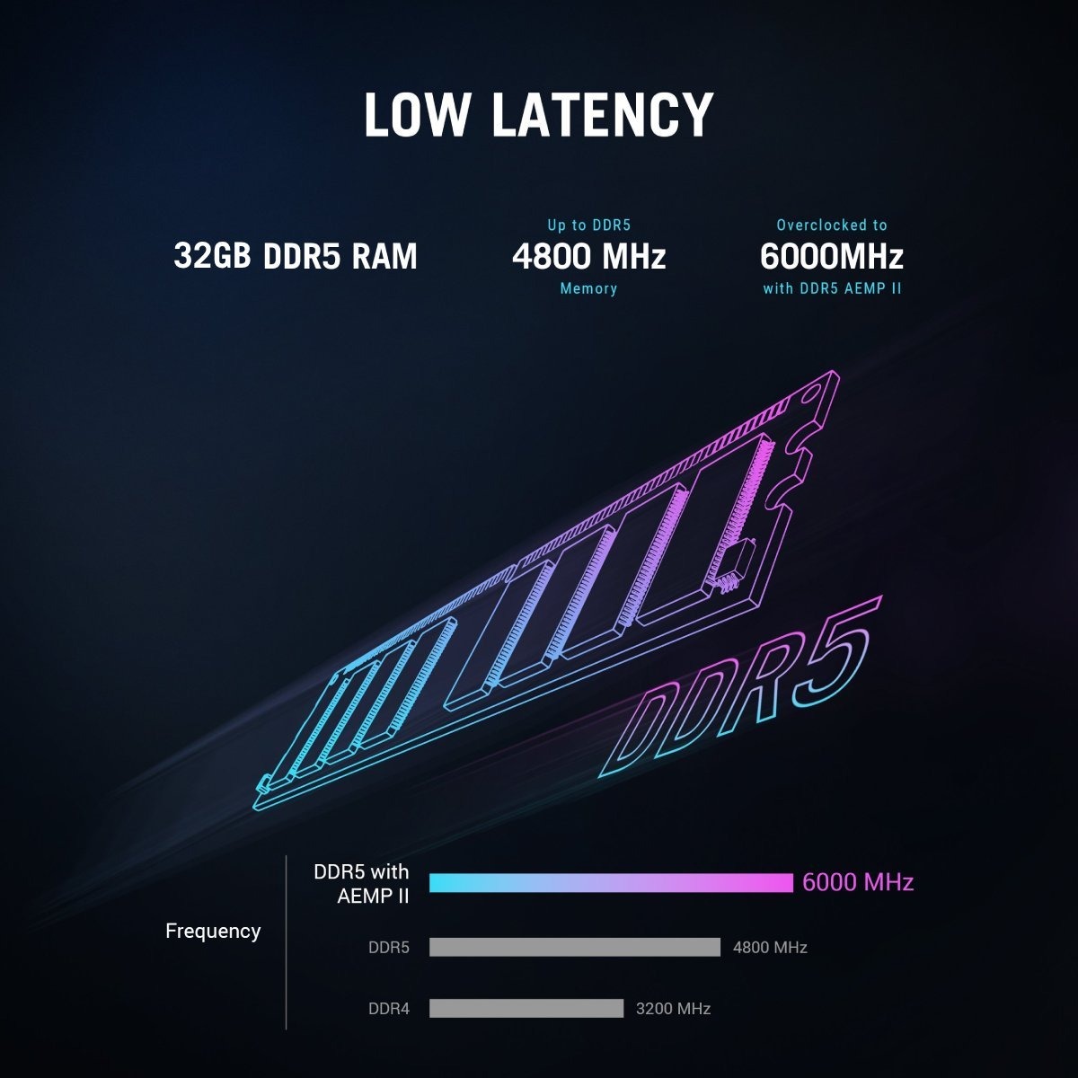 [Asus Day Asus ROG G700 Gaming PC / Ryzen 7 8700F / RTX 5070 GM700TZ-R8700F034WA