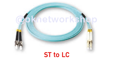 UFP442D31-03 ST-LC Duplex Patch Cord OM3 MM 3 Meters