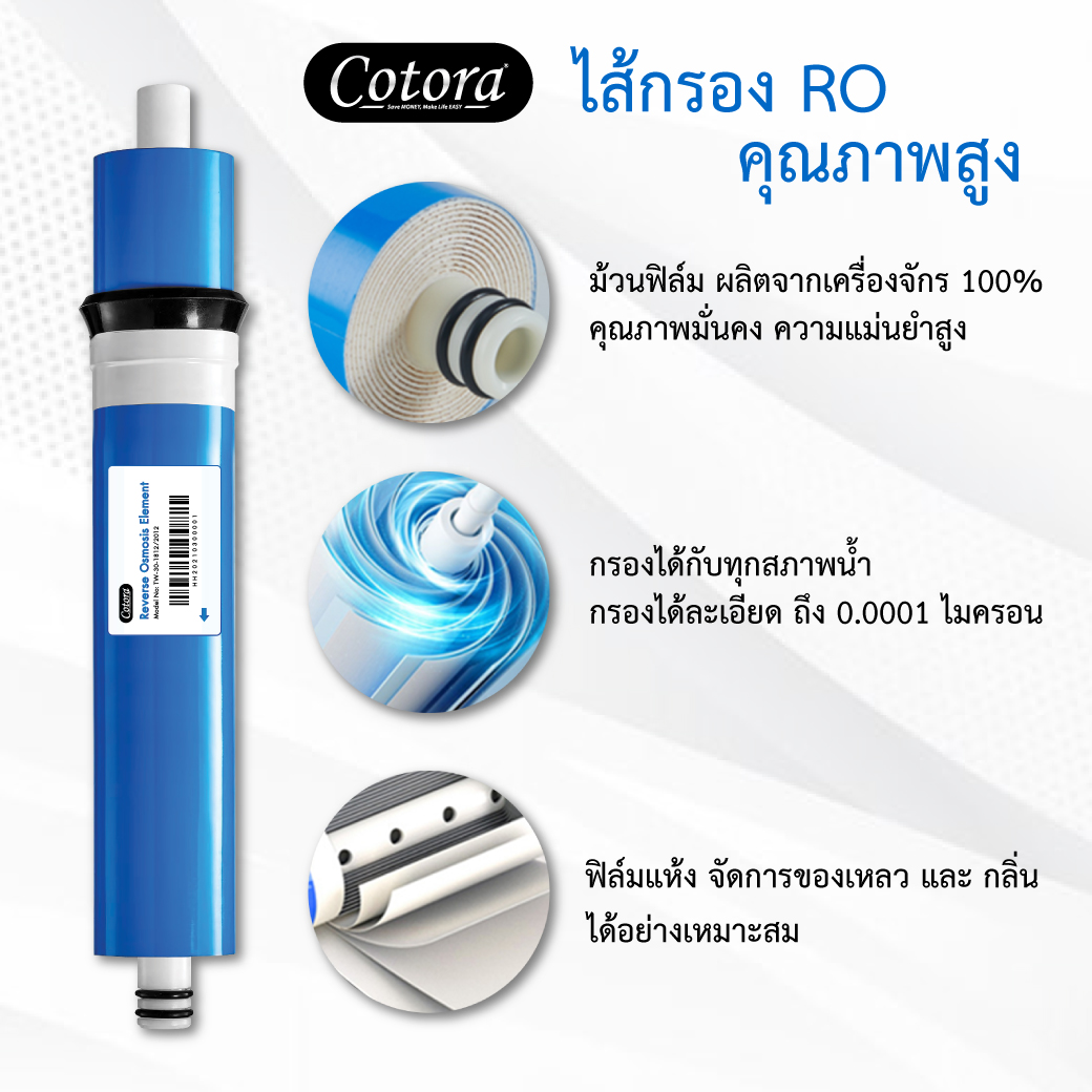 Cotora ไส้กรองเมมเบรน RO Membrane 50 / 75 / 100 / 150 GPD