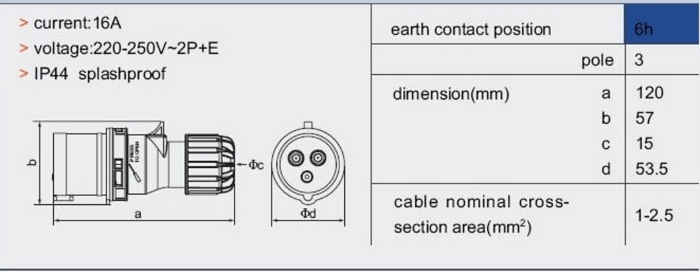 "DAKO PLUG" HTN013 ปลั๊กตัวผู้ 2P+E 16A 230V IP44