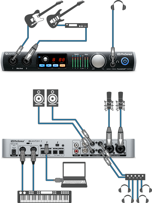 ซาว์ดการ์ด PreSonus Quantum 2
