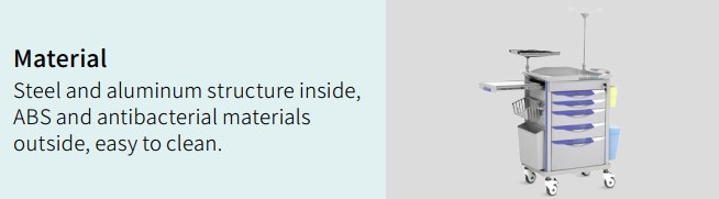 รถเข็นทางการแพทย์ SAIKANG รุ่น SKR054-ET77A ( Medical Emergency Trolley )