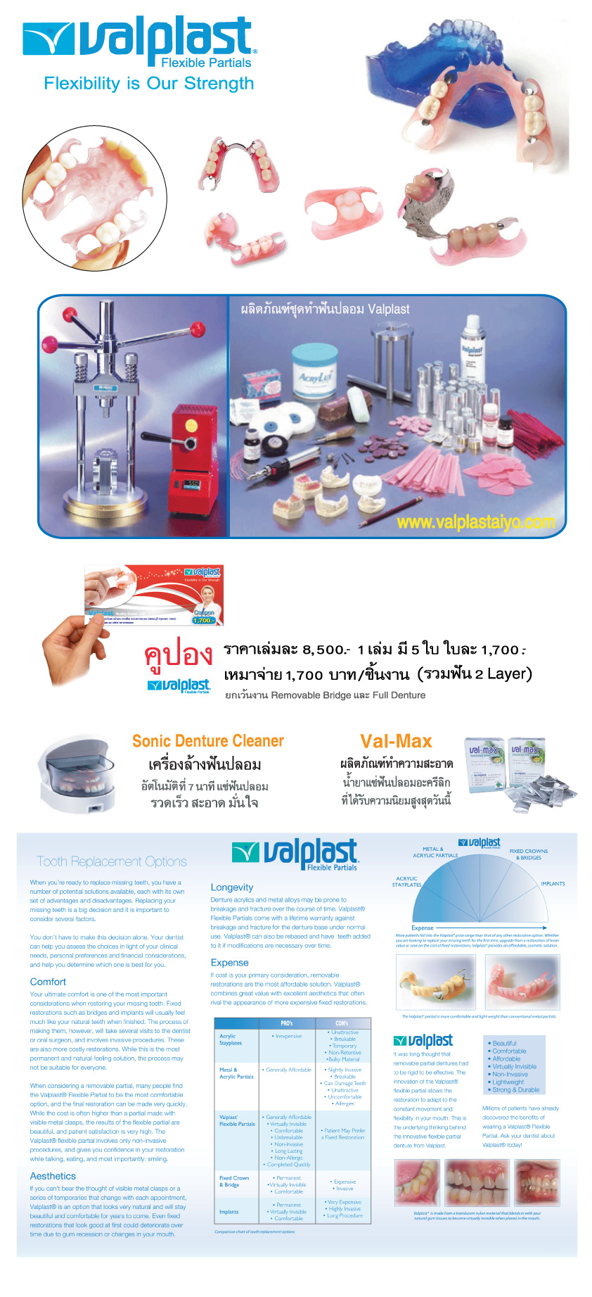 Valplast (ผลิตภัณฑ์ ฟันปลอมยืดหยุ่น VALPLAST)