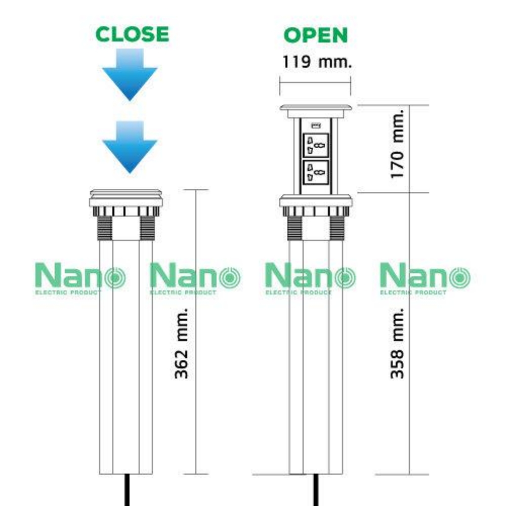 NANO Electric® S-02B / S-02S เต้ารับฝังโต๊ะ 2 เต้ารับ+USB 1 ช่อง+แท่นชาร์จไร้สาย