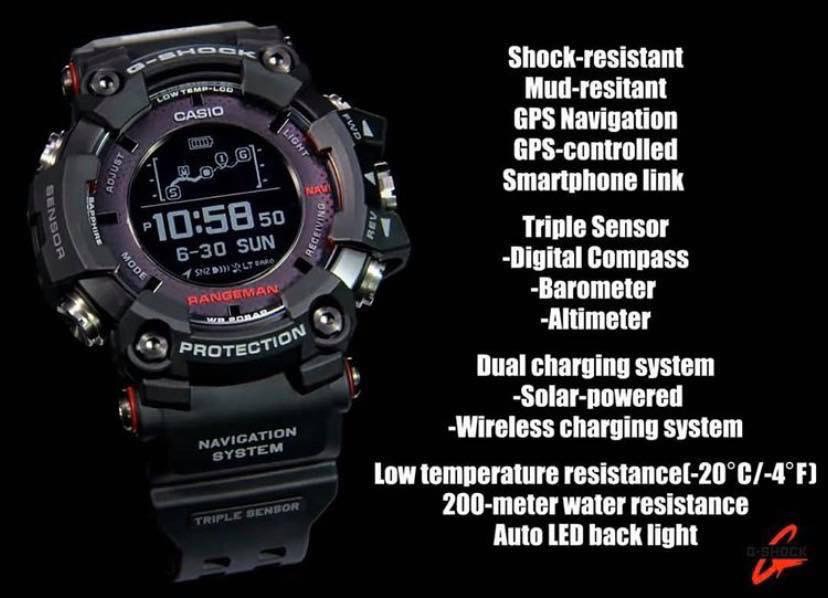 Rangeman 2018 GPR-B1000-1 Rare item ประกันcmg