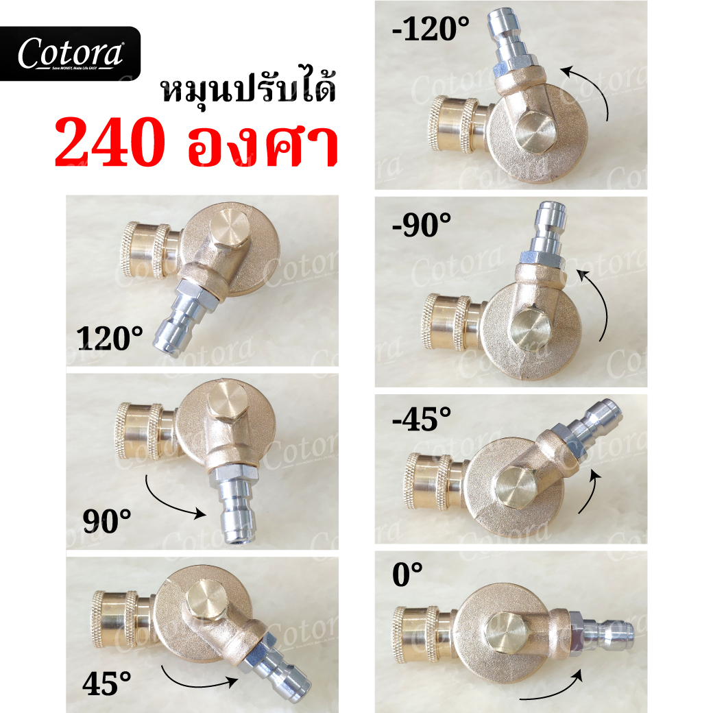 หัวฉีดน้ำแรงดัน 240 องศา ปรับได้ 7 มุม Pivoting Coupler 4500 PSI (ฟรี หัวฉีด5สี)