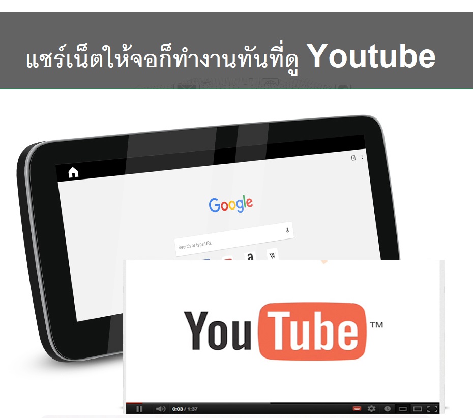 จอแอนดรอยเบนซ์ w204