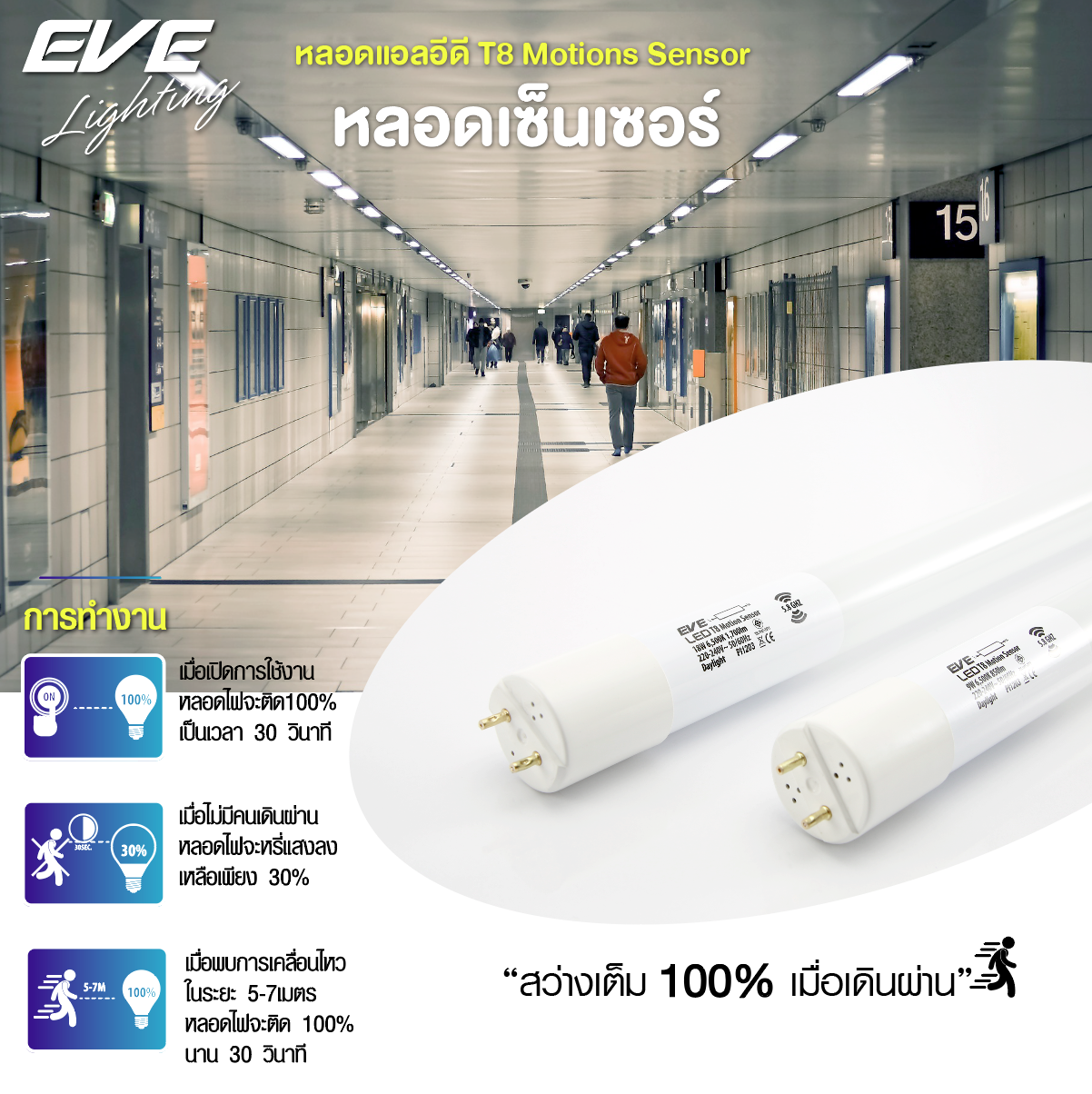LED T8 Motion Sensor 9, 18W หลอดแอลอีดี T8 พร้อมโมชั่นเซ็นเซอร์ สว่างอัตโนมัติเมื่อมีคนเดินผ่าน ขนาด 9 วัตต์ และ 18 วัตต์ เดยไลท์