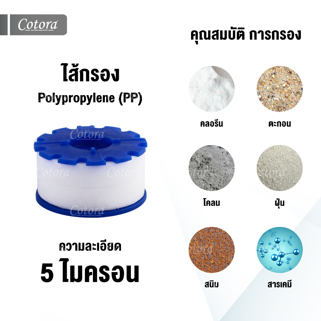 ไส้กรอง PP ละเอียด 5 ไมครอน