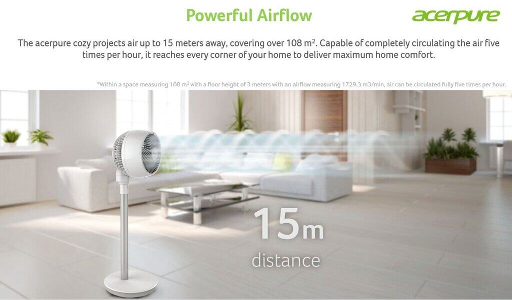 ACERPURE F1 พัดลม มินิมอล พัดได้ไกล เสียงเบา พัดลมสีขาว เล็กกระทัดรัด เหมาะกับคอนโด / ประกัน 1 ปี