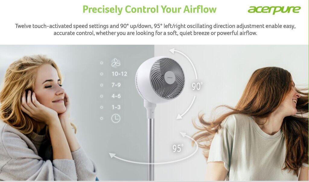 ACERPURE F1 พัดลม มินิมอล พัดได้ไกล เสียงเบา พัดลมสีขาว เล็กกระทัดรัด เหมาะกับคอนโด / ประกัน 1 ปี