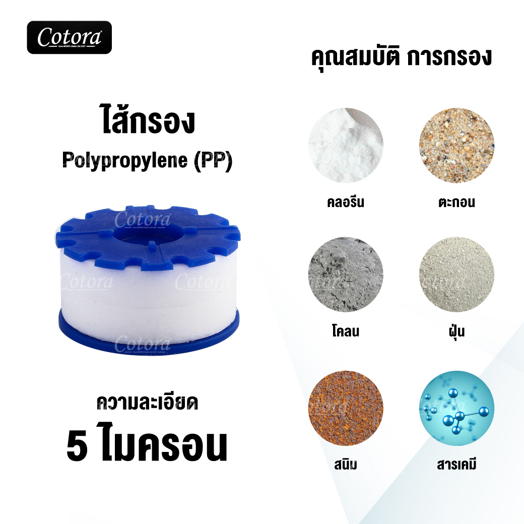 หัวต่อก๊อกน้ำ กรองน้ำสะอาด กรองได้ละเอียด 5 ไมครอน