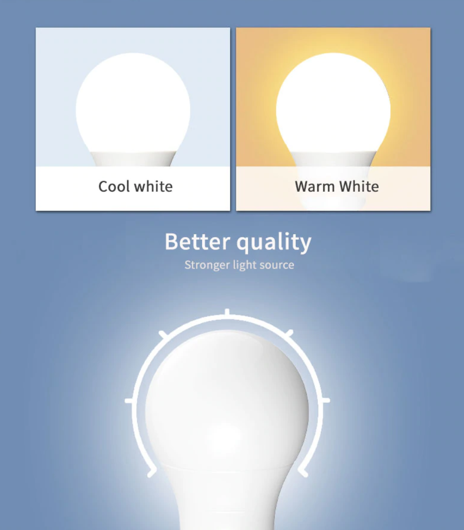 LED A60 Dimmable bulb 9W Daylight หลอดแอลอีดี A60 หรี่แสงได้ ใช้ร่วมกับสวิตซ์ดิม ขนาด 9 วัตต์ แสงขาวเดย์ไลท์