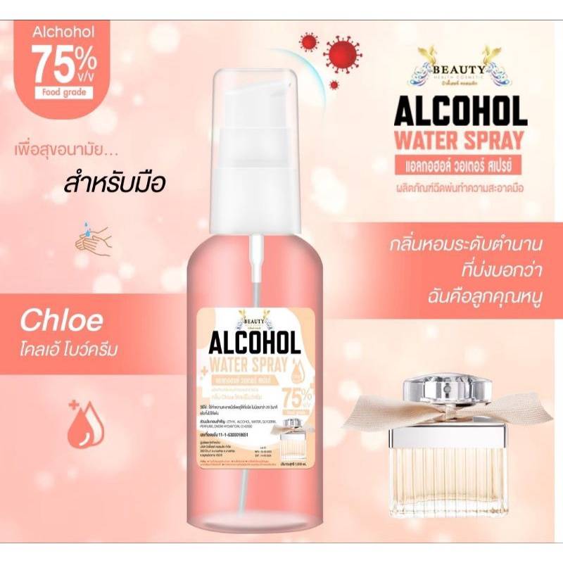 ALCOHOL WATER SPRAY แอลกอฮอล์ วอเตอร์ สเปรย์ แอลกอฮอล์เข้มข้น 75% Food grade 55 มิลลิลิตร