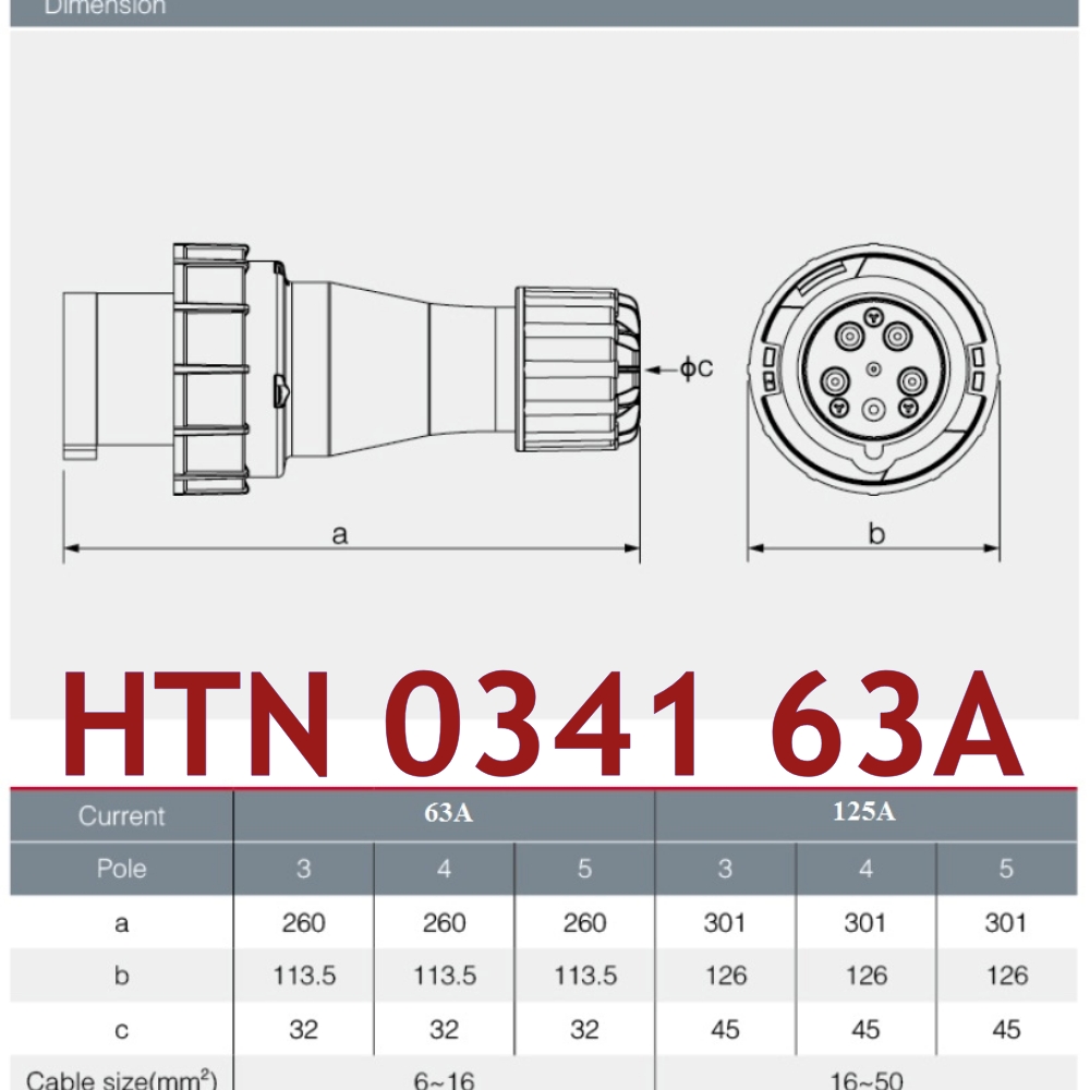 "DAKO PLUG" HTN0341 ปลั๊กตัวผู้กันน้ำ 3P+E 63A 400V IP67