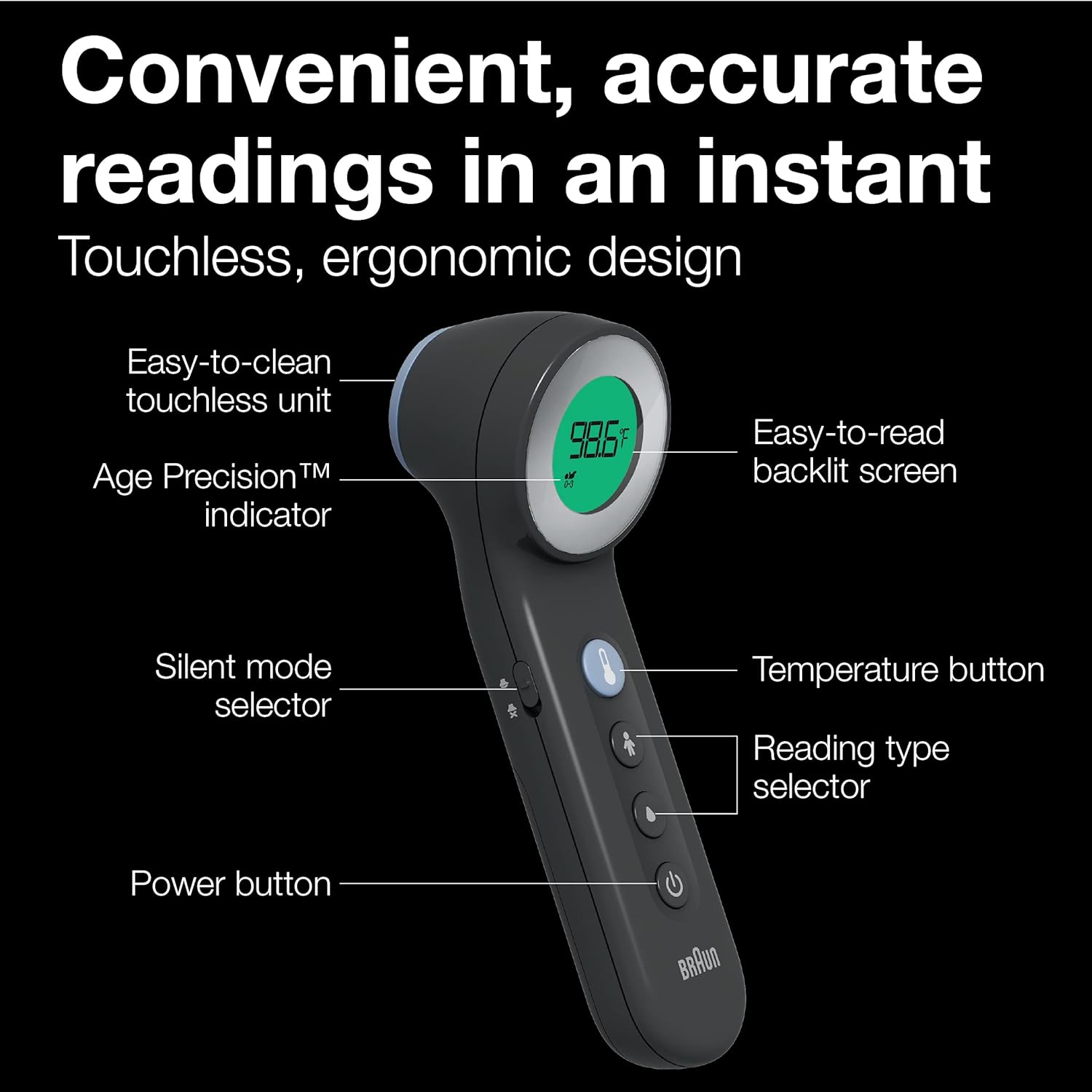 Braun Sensian 7 Forehead 3-in-1 Non-Contact Thermometer เทอร์โมมิเตอร์วัดไข้หน้าผากแบบไม่สัมผัส วัดอุณหภูมิร่างกาย อาหาร และน้ำได้